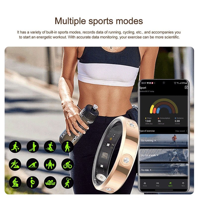 Смарт-кольцо для Xiaomi для же – обзор и цена Wrist Wraps Fitness