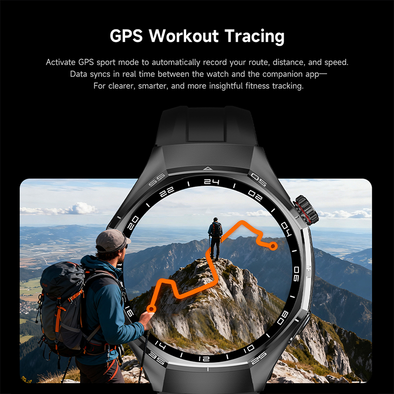 Новые смарт-часы 2026 года Glo – обзор и цена Wrist Wraps Fitness